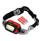 3w Led Head Torch